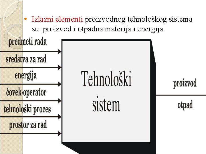  • Izlazni elementi proizvodnog tehnološkog sistema su: proizvod i otpadna materija i energija