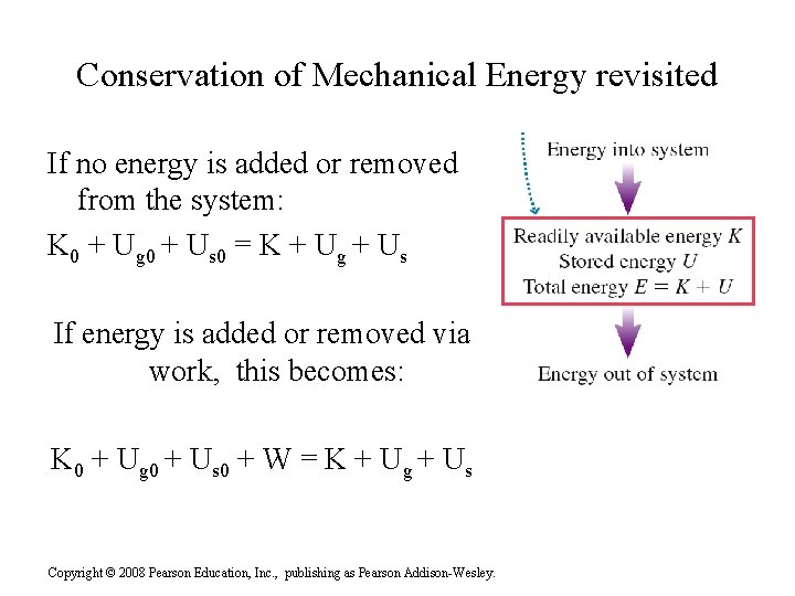 Conservation of Mechanical Energy revisited If no energy is added or removed from the