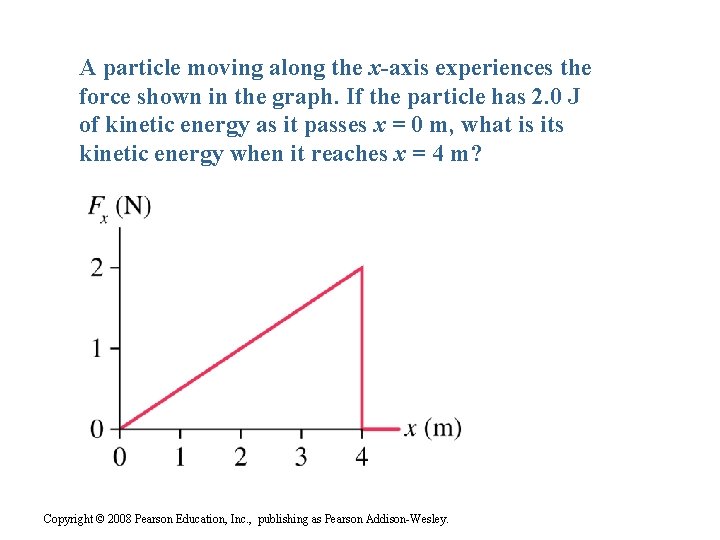 A particle moving along the x-axis experiences the force shown in the graph. If