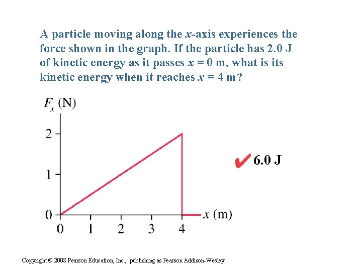 A particle moving along the x-axis experiences the force shown in the graph. If