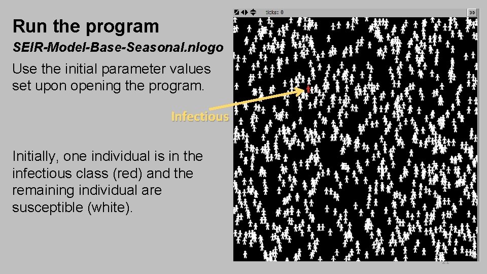 Run the program SEIR-Model-Base-Seasonal. nlogo Use the initial parameter values set upon opening the