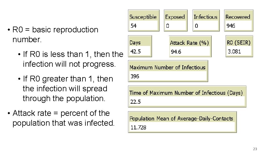  • R 0 = basic reproduction number. • If R 0 is less