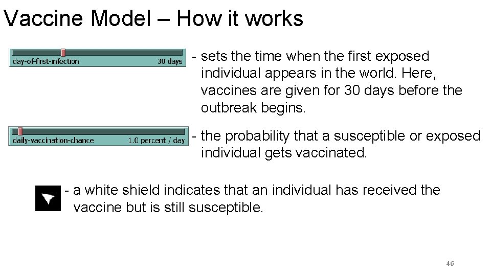 Vaccine Model – How it works - sets the time when the first exposed