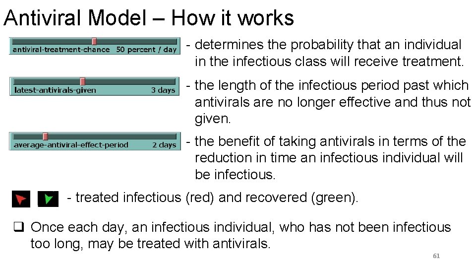 Antiviral Model – How it works - determines the probability that an individual in