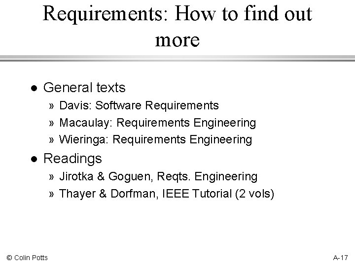 Requirements: How to find out more l General texts » Davis: Software Requirements »