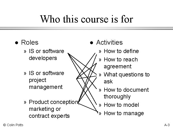 Who this course is for l Roles » IS or software developers » IS