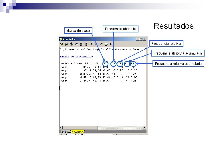 Marca de clase Frecuencia absoluta Resultados Frecuencia relativa Frecuencia absoluta acumulada Frecuencia relativa acumulada