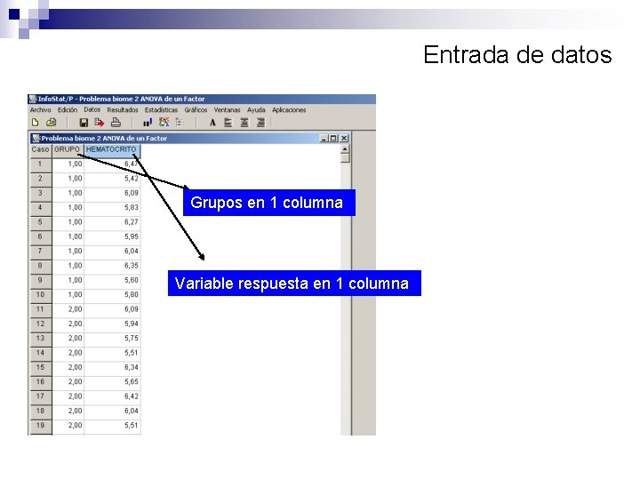 Entrada de datos Grupos en 1 columna Variable respuesta en 1 columna 