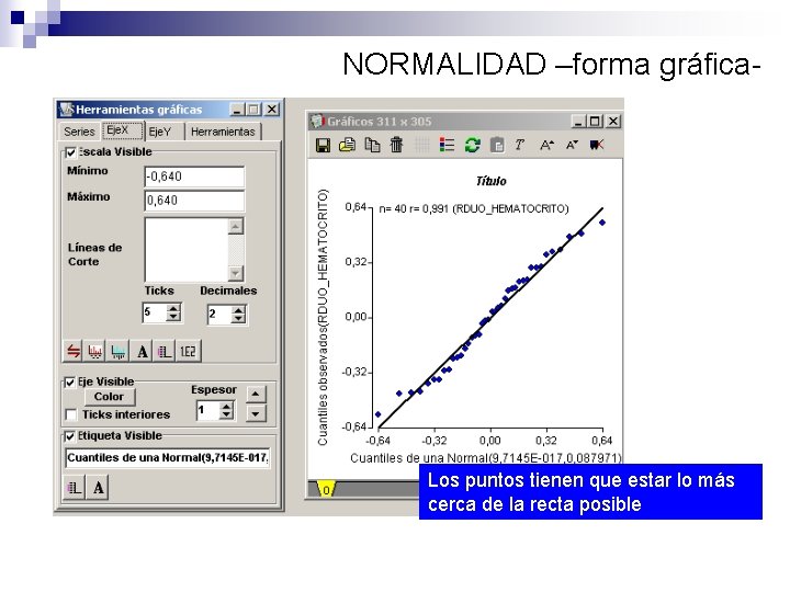 NORMALIDAD –forma gráfica- Los puntos tienen que estar lo más cerca de la recta