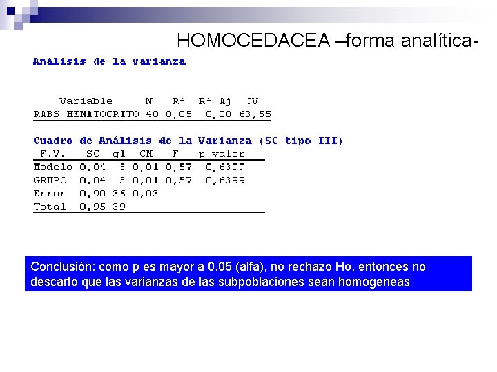 HOMOCEDACEA –forma analítica- Conclusión: como p es mayor a 0. 05 (alfa), no rechazo