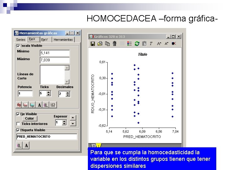 HOMOCEDACEA –forma gráfica- Para que se cumpla la homocedasticidad la variable en los distintos