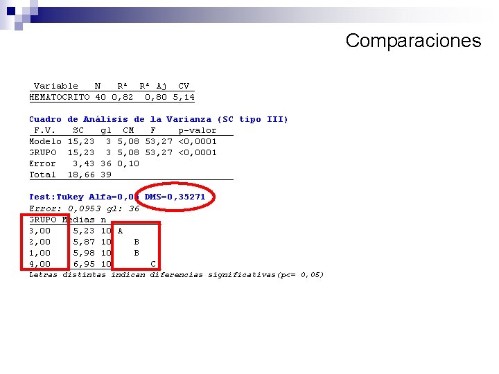 Comparaciones 