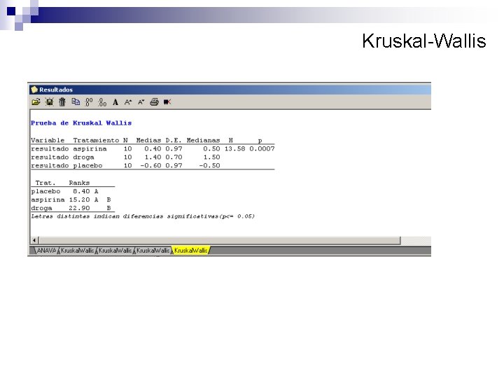 Kruskal-Wallis 