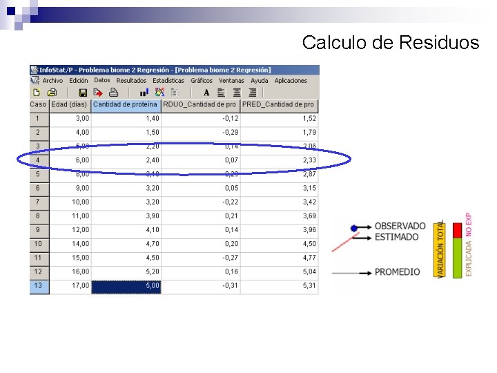 Calculo de Residuos 