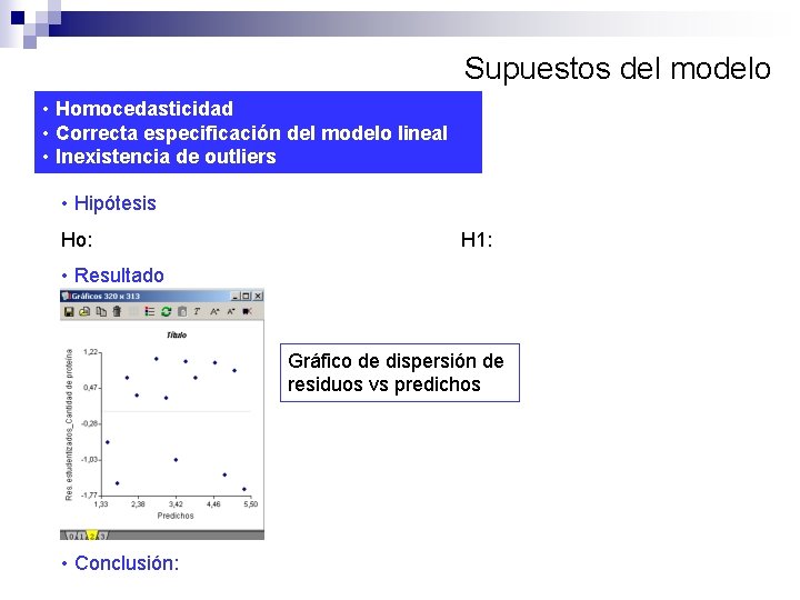 Supuestos del modelo • Homocedasticidad • Correcta especificación del modelo lineal • Inexistencia de