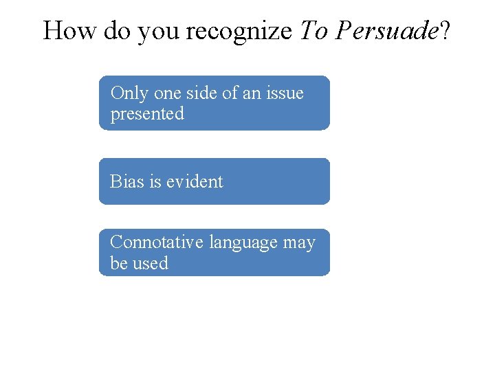 How do you recognize To Persuade? Only one side of an issue presented Bias