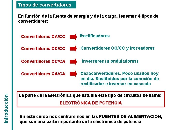 Tipos de convertidores En función de la fuente de energía y de la carga,