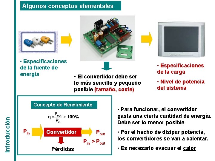 Algunos conceptos elementales • Especificaciones de la fuente de energía • El convertidor debe