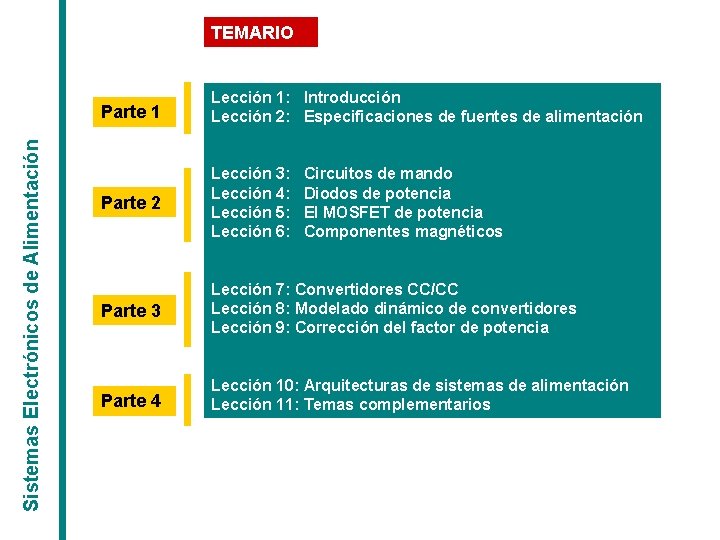 Sistemas Electrónicos de Alimentación TEMARIO Parte 1 Lección 1: Introducción Lección 2: Especificaciones de