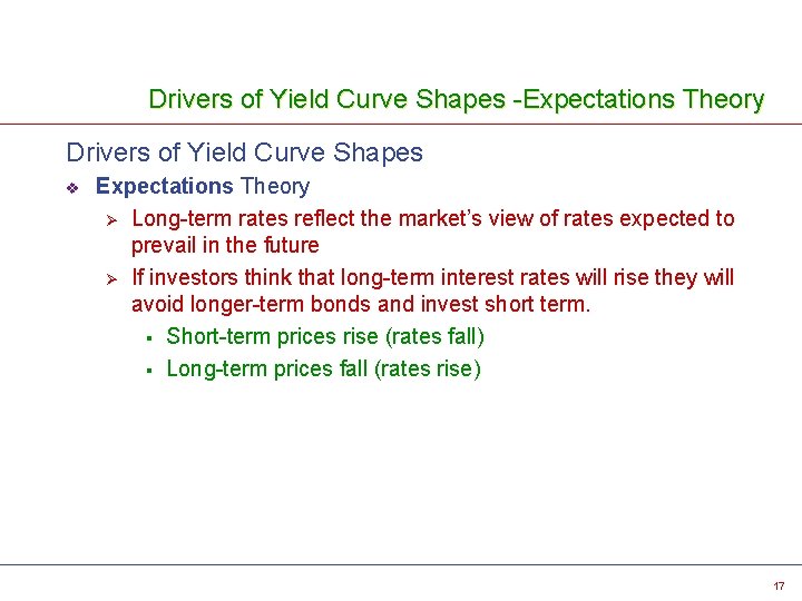 Drivers of Yield Curve Shapes -Expectations Theory Drivers of Yield Curve Shapes v Expectations