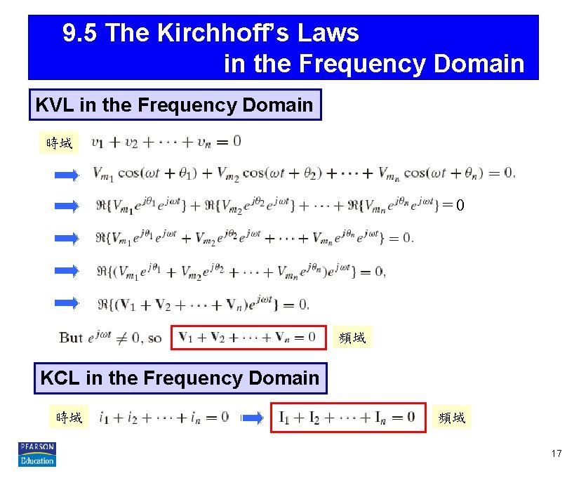 9. 5 The Kirchhoff’s Laws in the Frequency Domain KVL in the Frequency Domain