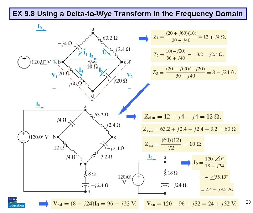 EX 9. 8 Using a Delta-to-Wye Transform in the Frequency Domain 23 