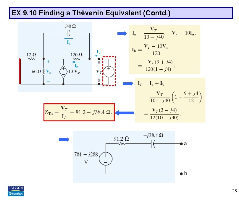EX 9. 10 Finding a Thévenin Equivalent (Contd. ) 28 