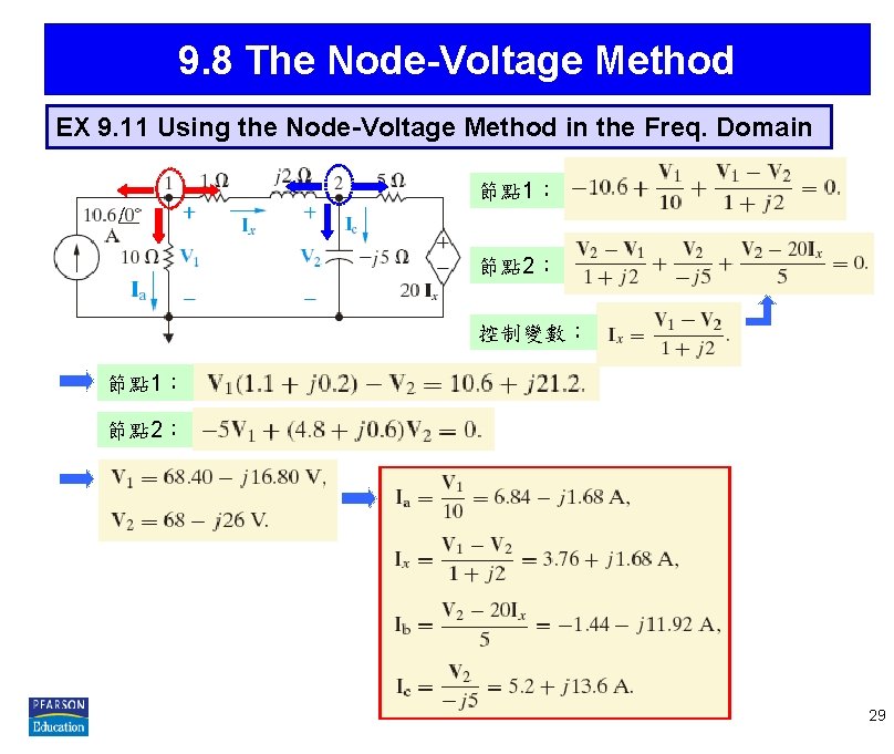 9. 8 The Node-Voltage Method EX 9. 11 Using the Node-Voltage Method in the