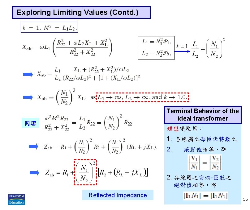 Exploring Limiting Values (Contd. ) Terminal Behavior of the ideal transformer 同理 理想變壓器： 1.