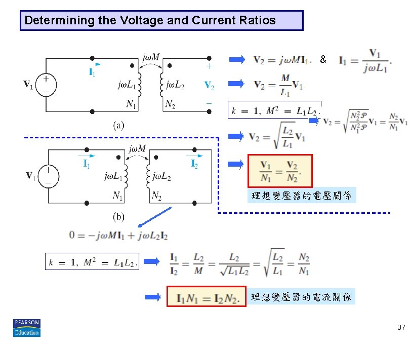 Determining the Voltage and Current Ratios & 理想變壓器的電壓關係 理想變壓器的電流關係 37 