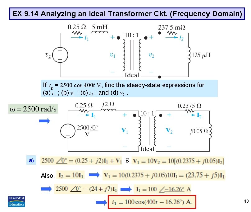 EX 9. 14 Analyzing an Ideal Transformer Ckt. (Frequency Domain) If vg = 2500