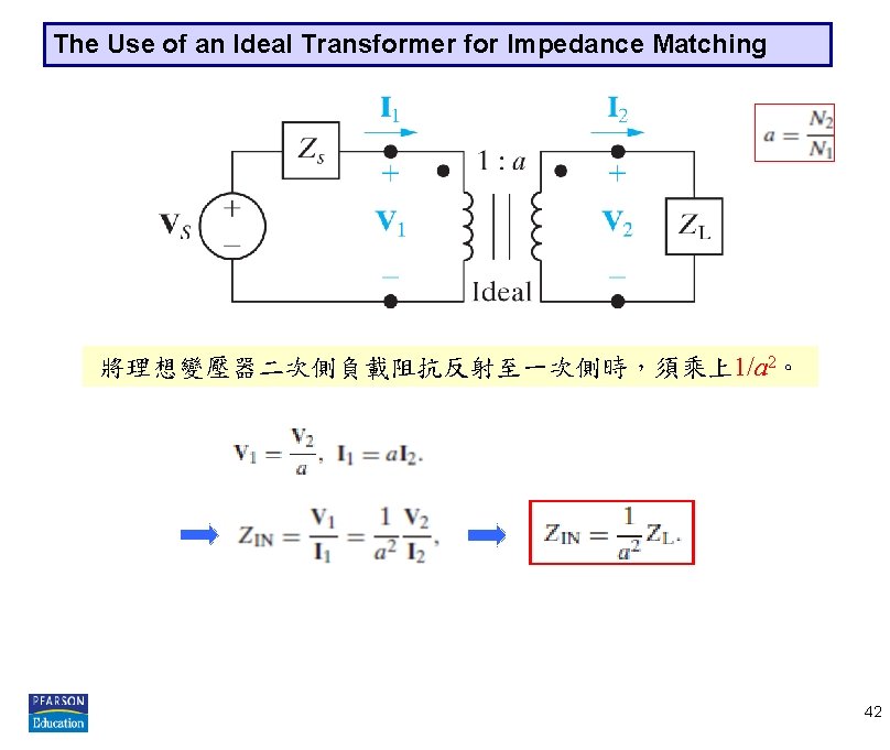 The Use of an Ideal Transformer for Impedance Matching 將理想變壓器二次側負載阻抗反射至一次側時，須乘上1/a 2。 42 