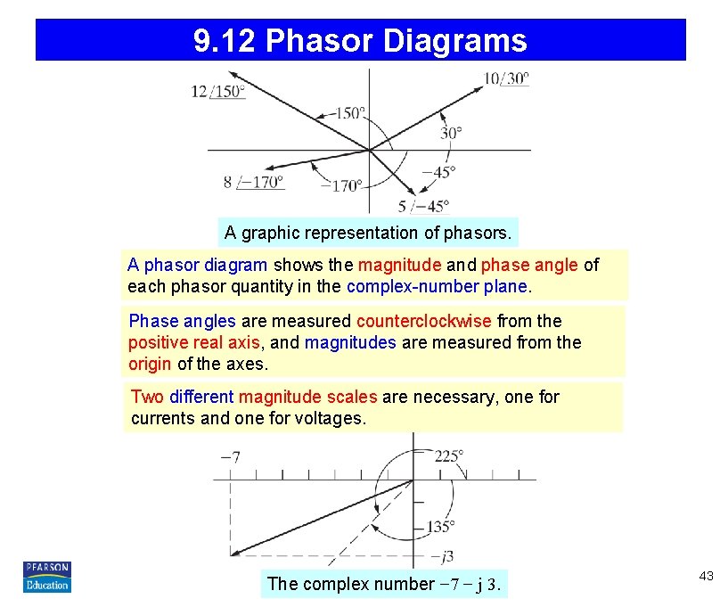 9. 12 Phasor Diagrams A graphic representation of phasors. A phasor diagram shows the