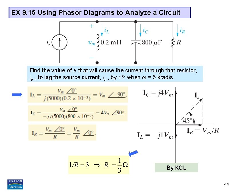 EX 9. 15 Using Phasor Diagrams to Analyze a Circuit Find the value of