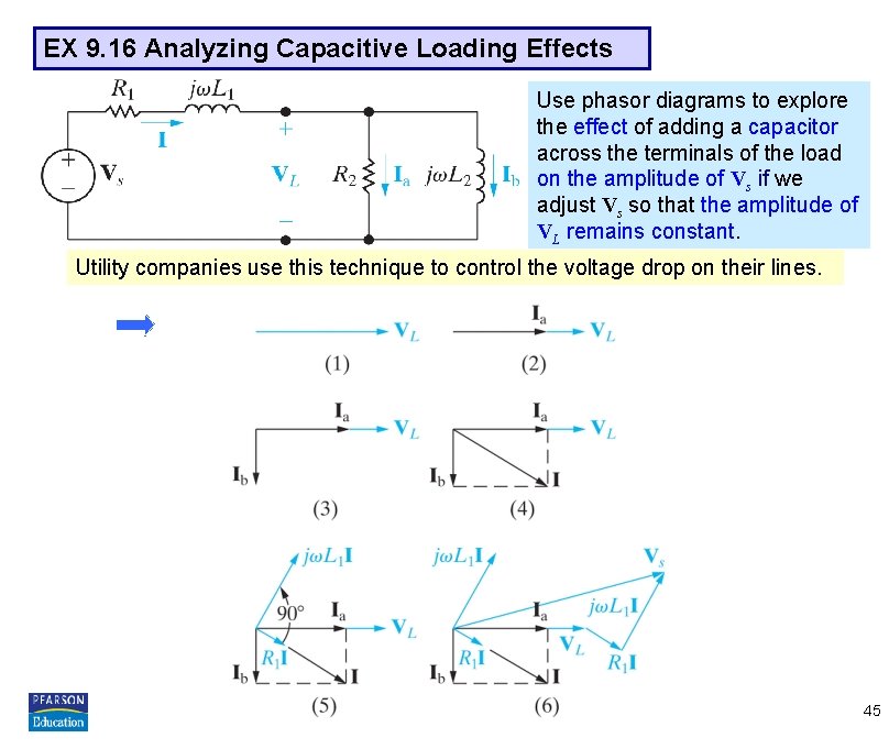 EX 9. 16 Analyzing Capacitive Loading Effects Use phasor diagrams to explore the effect