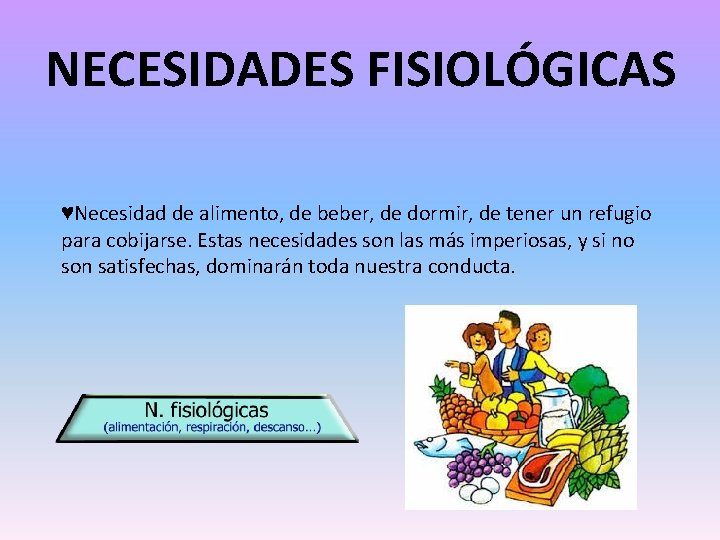 NECESIDADES FISIOLÓGICAS ♥Necesidad de alimento, de beber, de dormir, de tener un refugio para