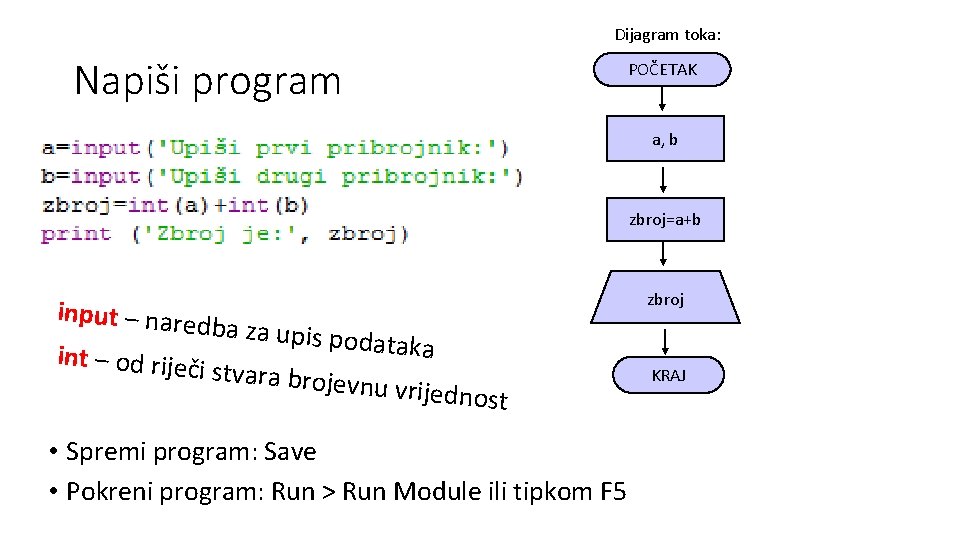 Dijagram toka: Napiši program POČETAK a, b zbroj=a+b input – nare dba za upis