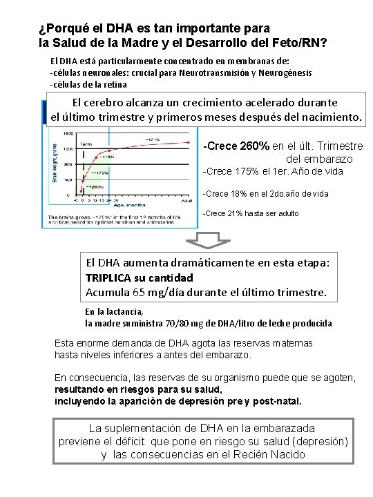 ¿Porqué el DHA es tan importante para la Salud de la Madre y el ¿Porqué el DHA es tan importante para la Salud de la Madre y el