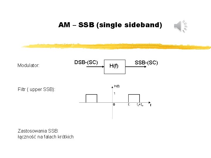 AM – SSB (single sideband) Modulator: Filtr ( upper SSB): Zastosowania SSB: łączność na