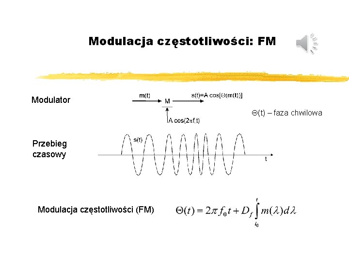 Modulacja częstotliwości: FM Modulator Q(t) – faza chwilowa Przebieg czasowy Modulacja częstotliwości (FM) 