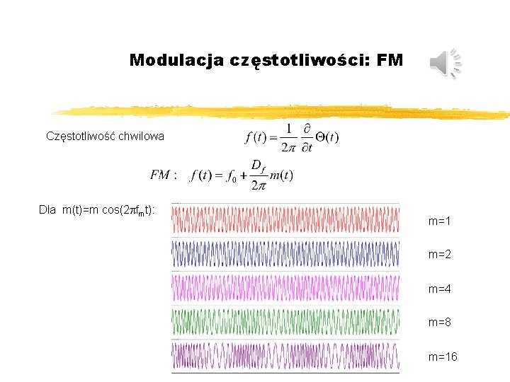 Modulacja częstotliwości: FM Częstotliwość chwilowa Dla m(t)=m cos(2 pfmt): m=1 m=2 m=4 m=8 m=16