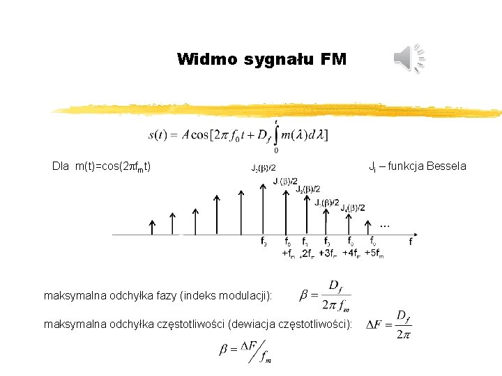 Widmo sygnału FM Dla m(t)=cos(2 pfmt) maksymalna odchyłka fazy (indeks modulacji): maksymalna odchyłka częstotliwości