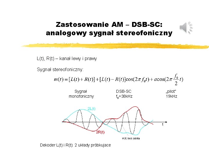 Zastosowanie AM – DSB-SC: analogowy sygnał stereofoniczny L(t), R(t) – kanał lewy i prawy