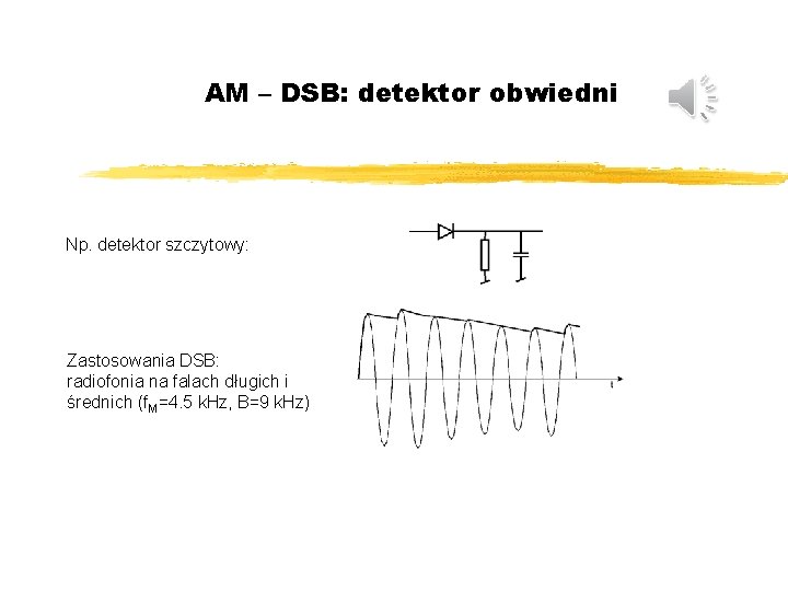 AM – DSB: detektor obwiedni Np. detektor szczytowy: Zastosowania DSB: radiofonia na falach długich