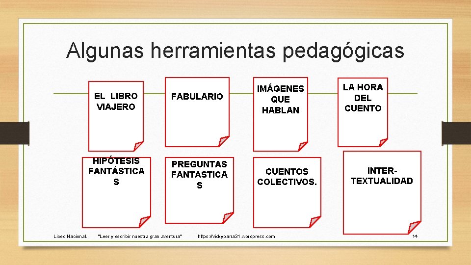 Algunas herramientas pedagógicas Liceo Nacional. EL LIBRO VIAJERO FABULARIO IMÁGENES QUE HABLAN HIPÓTESIS FANTÁSTICA