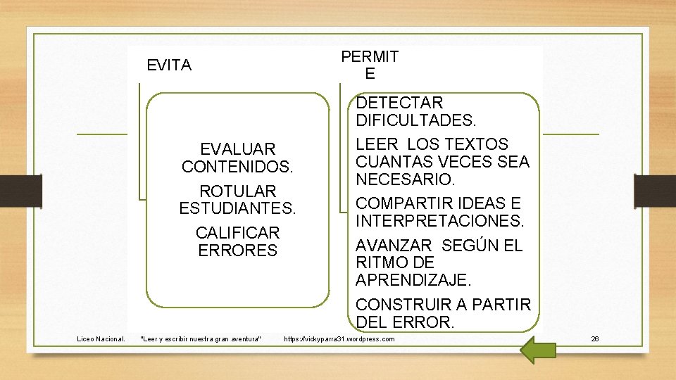 PERMIT E EVITA DETECTAR DIFICULTADES. EVALUAR CONTENIDOS. ROTULAR ESTUDIANTES. CALIFICAR ERRORES Liceo Nacional. "Leer