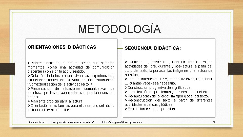 METODOLOGÍA ORIENTACIONES DIDÁCTICAS SECUENCIA DIDÁCTICA: ØPlanteamiento de la lectura, desde sus primeros momentos, como