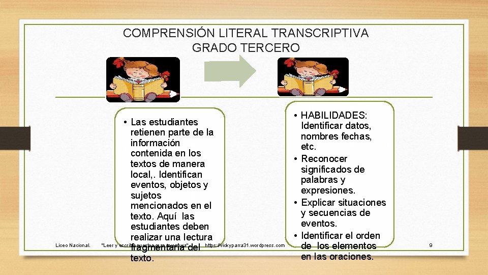 COMPRENSIÓN LITERAL TRANSCRIPTIVA GRADO TERCERO Liceo Nacional. • HABILIDADES: • Las estudiantes Identificar datos,