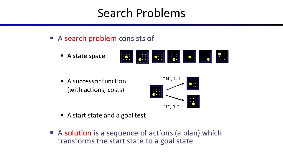 Search Problems § A search problem consists of: § A state space § A