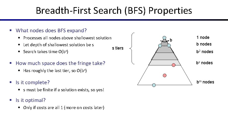 Breadth-First Search (BFS) Properties § What nodes does BFS expand? § Processes all nodes